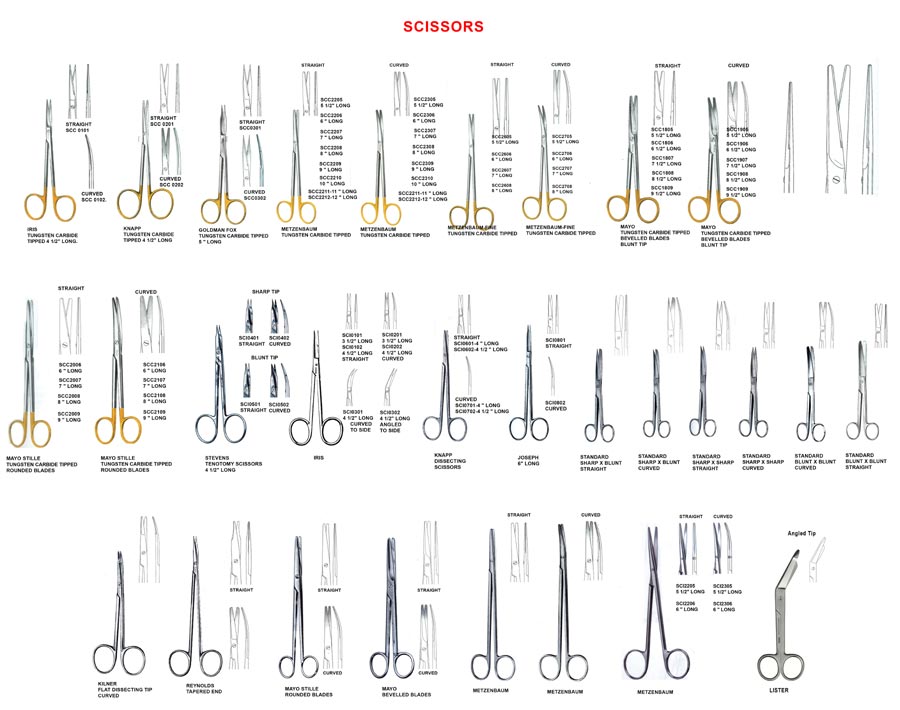 30 Surgical Instruments With Label - Labels Design Ideas 2020