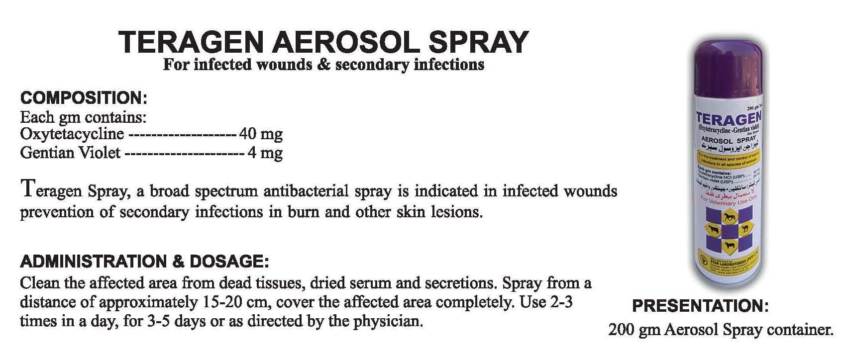 Using aerosol sprays